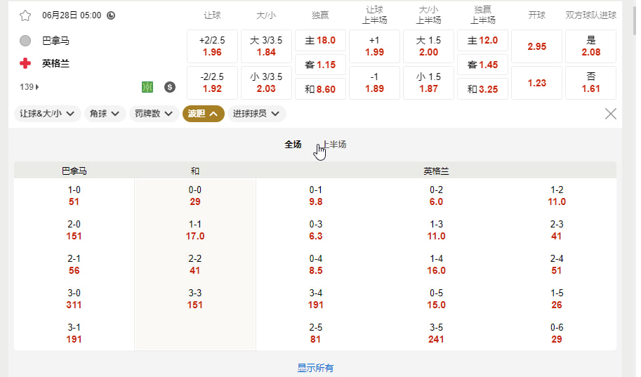 巴拿马 vs 英格兰 (L 组-北京时间6月28号 05:00)