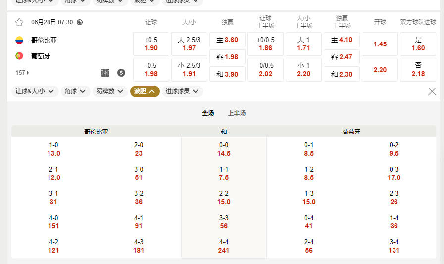 哥伦比亚 vs 葡萄牙 (K 组的榜首大战)北京时间6月28号 07:30）