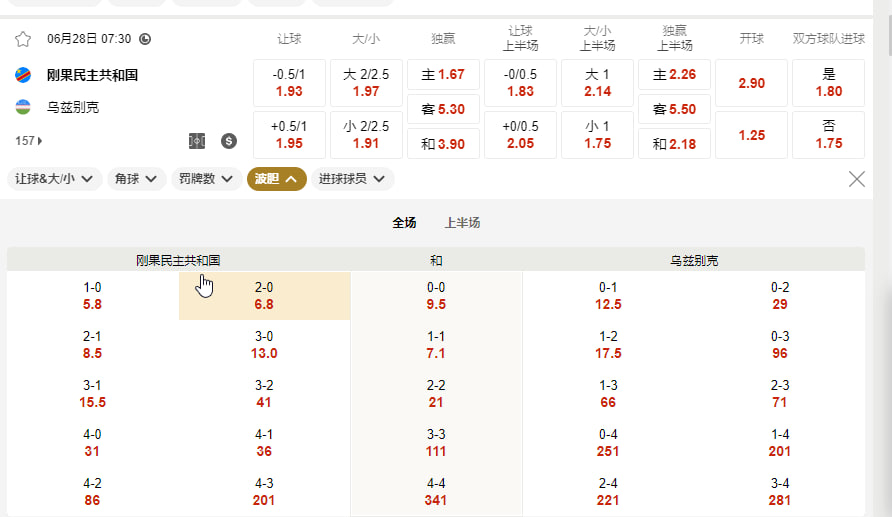 刚果民主共和国 vs 乌兹别克斯坦 (K 组北京时间6月28号 07:30)