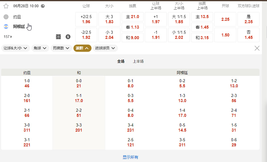 刚旦 (约旦) vs 阿根廷 (J 组北京时间6月28号10.00)