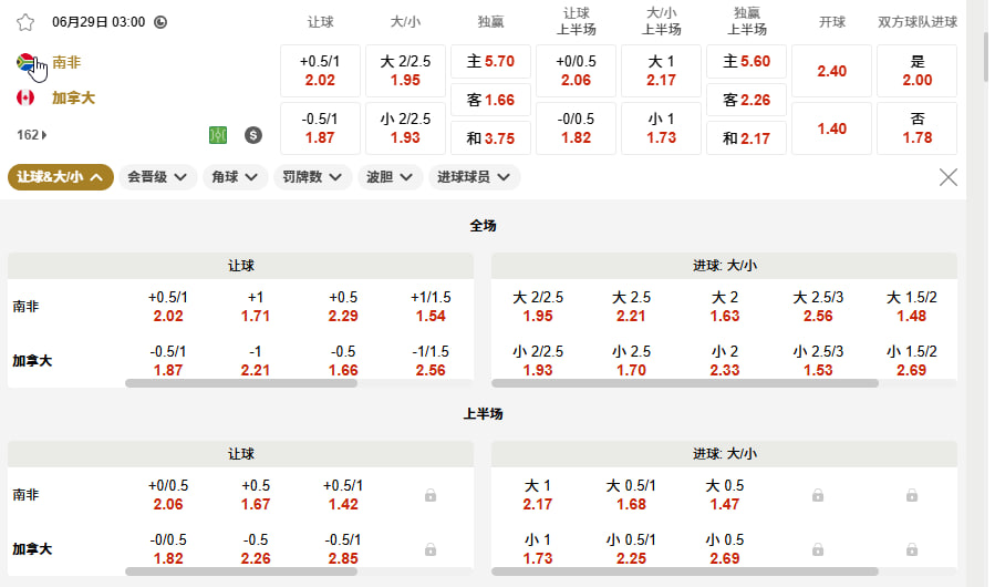 南非 vs 加拿大（32强淘汰赛北京时间 6 月 29 日03:00）
