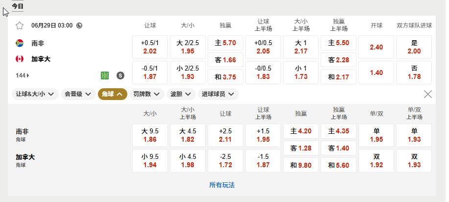 南非 vs 加拿大（32强淘汰赛北京时间 6 月 29 日03:00）