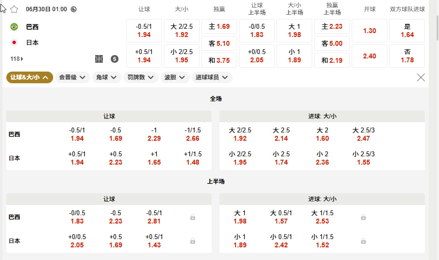 巴西 vs 日本（淘汰赛北京时间 6 月 30 日（周二）凌晨 01:00）