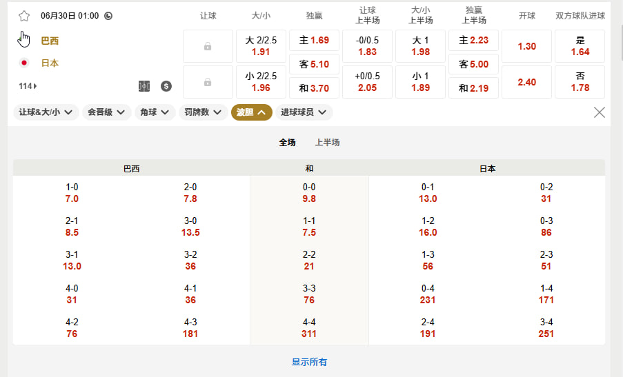 巴西 vs 日本（淘汰赛北京时间 6 月 30 日（周二）凌晨 01:00）