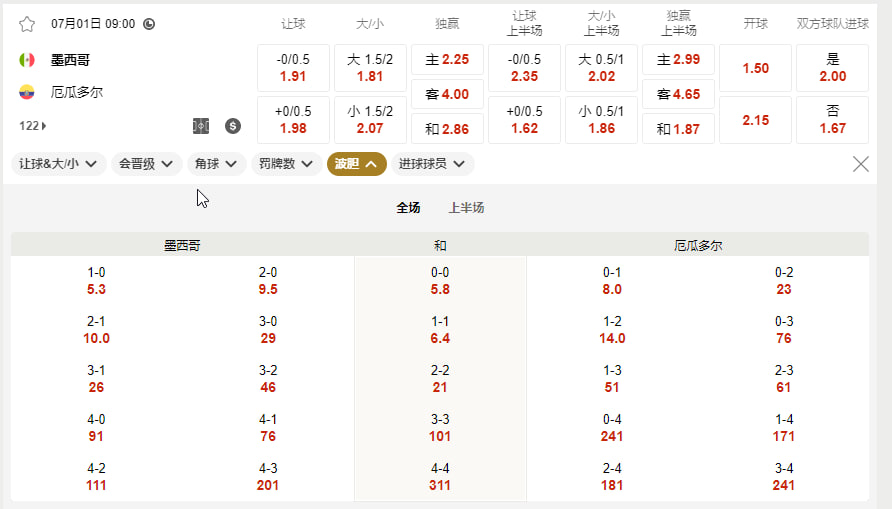 墨西哥 vs 厄瓜多尔（32强淘汰赛北京时间 7 月 1 日（周三）上午 09:00）