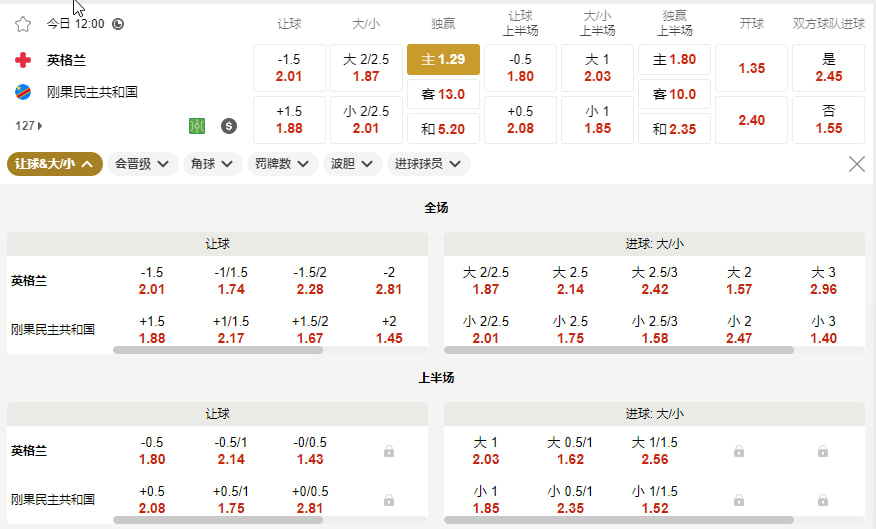 英格兰 vs 刚果(金)（1/16 决赛北京时间 7 月 2 日 00:00）