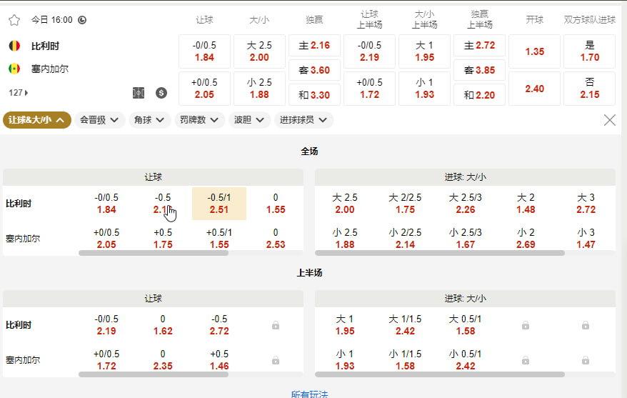比利时 vs 塞内加尔（1/16 决赛北京时间 7 月 2 日 04:00）