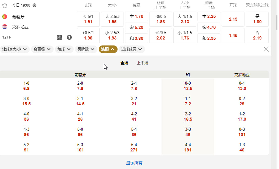葡萄牙 vs 克罗地亚（1/16 决赛北京时间 7 月 3 日 07:00）