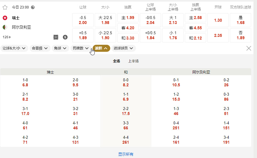 瑞士 vs 阿尔及利亚（1/16 决赛北京时间 7 月 3 日 11:00）