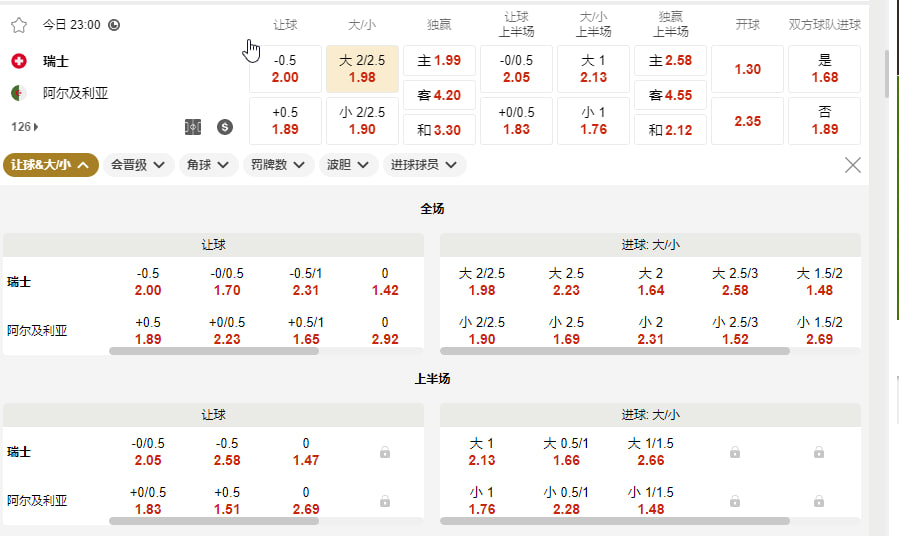 瑞士 vs 阿尔及利亚（1/16 决赛北京时间 7 月 3 日 11:00）