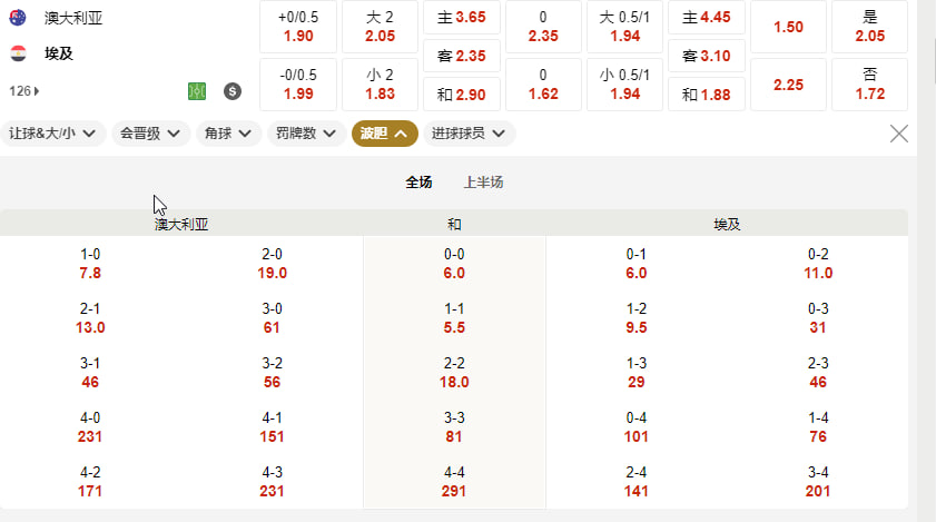 澳大利亚 vs 埃及（北京时间 7 月 4 日 02:00   1/16 决赛）