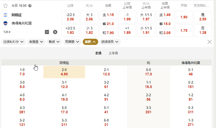 阿根廷 vs 佛得角（1/16 决赛北京时间 7 月 4 日 06:00）