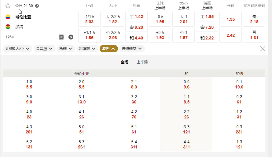 哥伦比亚 vs 加纳（北京时间 7 月 4 日 09:301/16 决赛）
