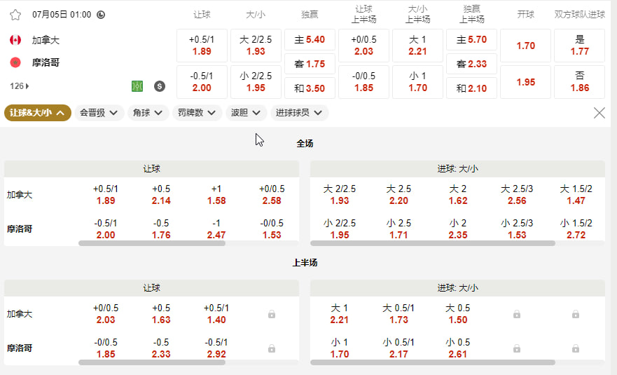 加拿大 vs 摩洛哥（北京时间7月5号 01:00  1/8 决赛）