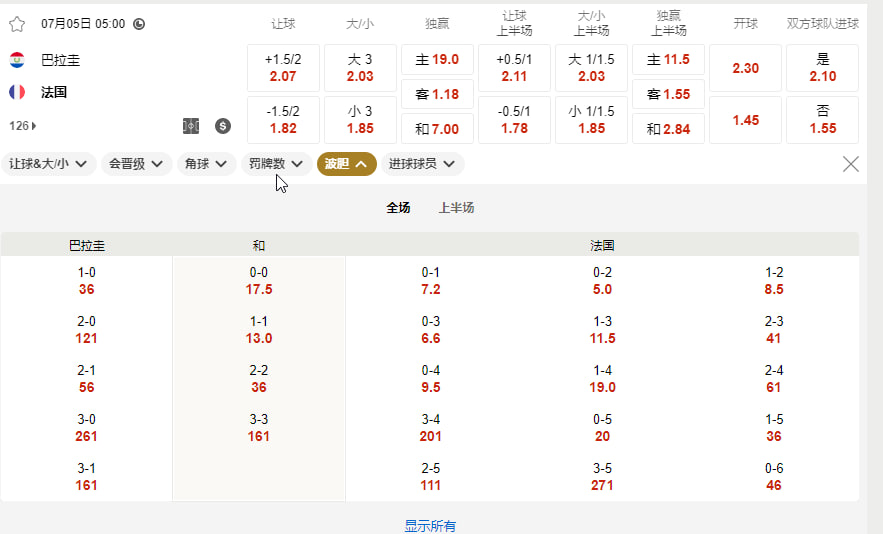 巴拉圭 vs 法国（北京时间 7月5号05:00   1/8 决赛）