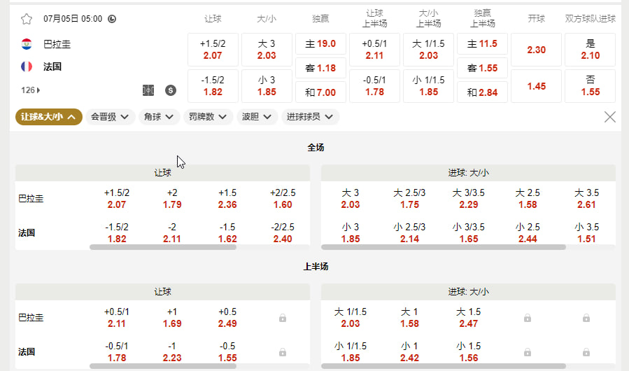 巴拉圭 vs 法国（北京时间 7月5号05:00   1/8 决赛）