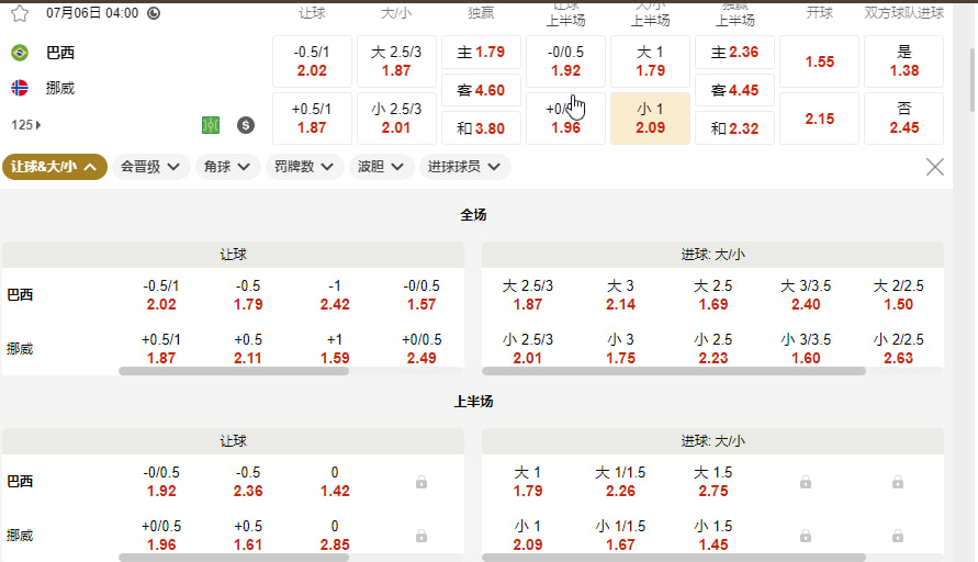 巴西 vs 挪威（北京时间7月6号  1/8 决赛）