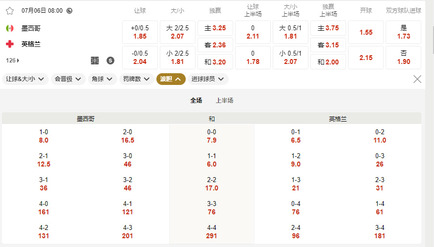 墨西哥 vs 英格兰（北京时间7月5号 08:00  1/8 决赛）
