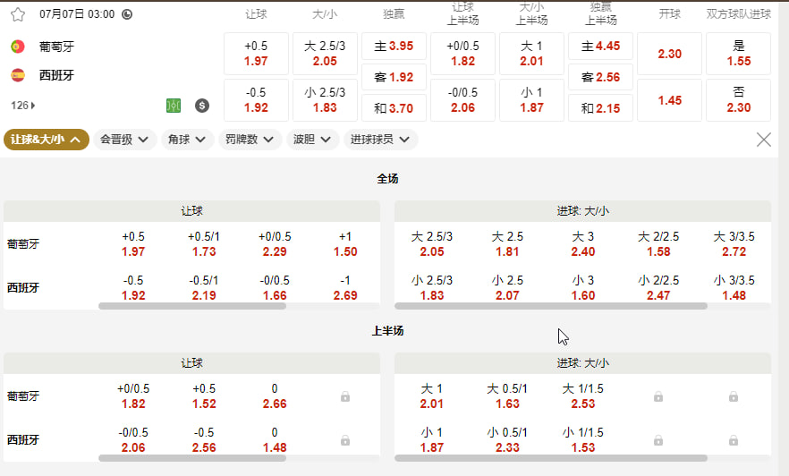 葡萄牙 vs 西班牙（北京时间7月7号   03:00  1/8 决赛）