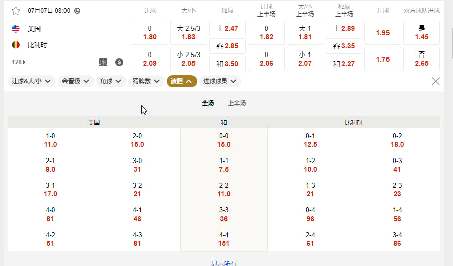 美国 vs 比利时（北京时间 7月7号08:00   1/8 决赛）