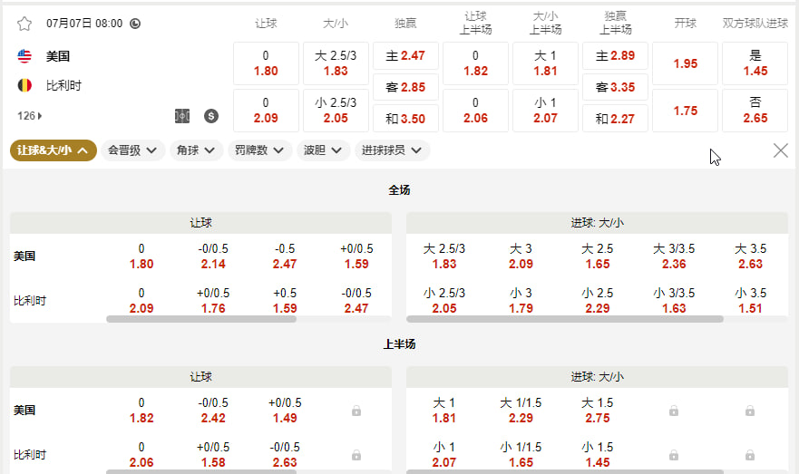 美国 vs 比利时（北京时间 7月7号08:00   1/8 决赛）