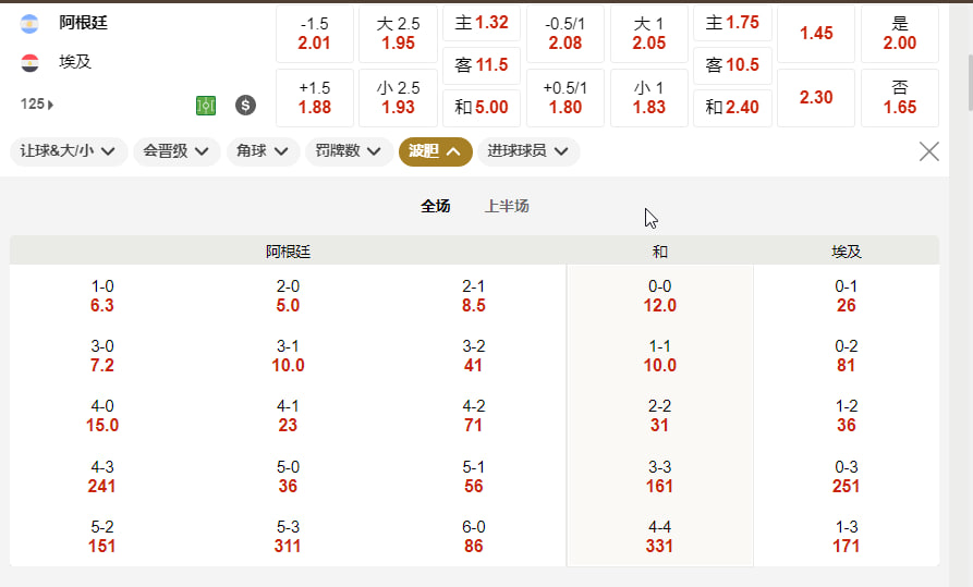 阿根廷 vs 埃及（北京时间 7月8号  00:00   1/8 决赛）