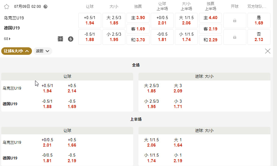 乌克兰 U19 vs 德国 U19（半决赛7月9日 02:00 ）