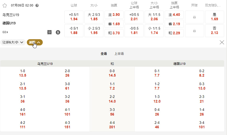 乌克兰 U19 vs 德国 U19（半决赛7月9日 02:00 ）