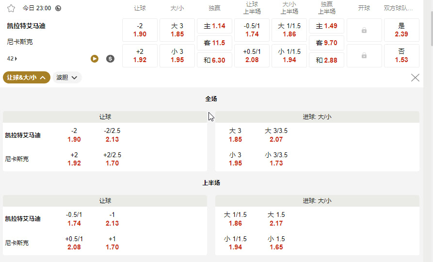 凯拉特艾马迪 (FC Kairat) vs 尼卡斯克 (FK Sutjeska Nikšić)欧冠外围赛第一圈（首回合）2026年7月8日 23:00