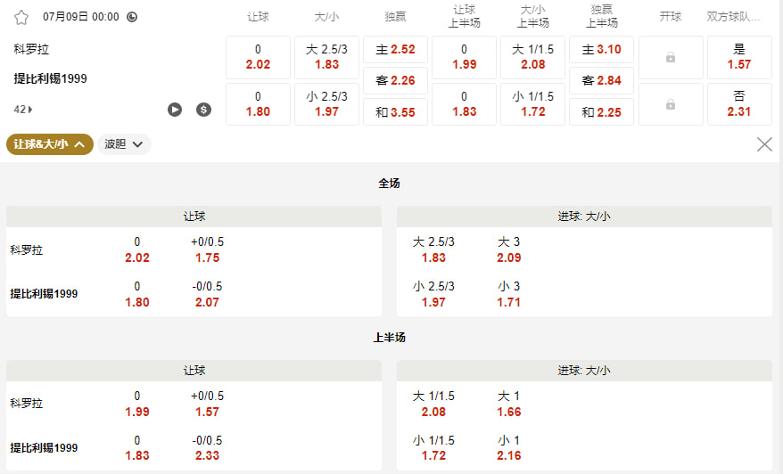 科罗拉 (Flora Tallinn) vs 提比利锡1999 (FC Iberia 1999)欧冠外围赛第一圈（首回合） 2026年7月9日 00:00