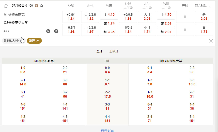 ML维特布斯克 (Maxline Vitebsk) vs CS卡拉奥华大学 (Universitatea Craiova) 2026/27赛季欧冠联赛外围赛第一圈2026年7月9日 01:00（