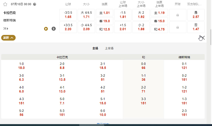 欧联杯外围赛第一圈资格赛（首回合）北京时间7月10号00:00 卡拉巴克 (主) vs 维斯特里 (客)