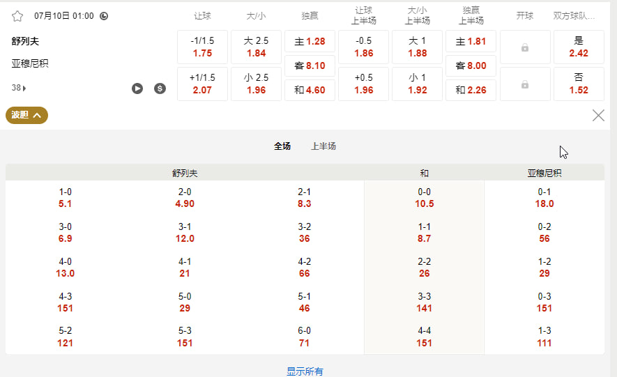 欧联杯外围赛第一圈资格赛（首回合）北京时间7月10号01:00 舒列夫 (主) vs 亚穆尼积 (客)