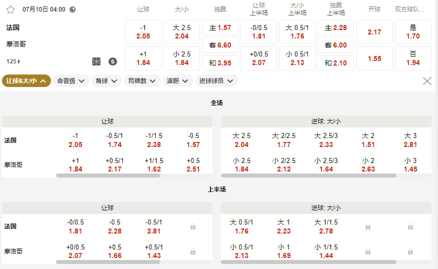 法国 vs 摩洛哥 世界杯1/4 决赛（8进4）北京时间 7 月 10 日 04:00