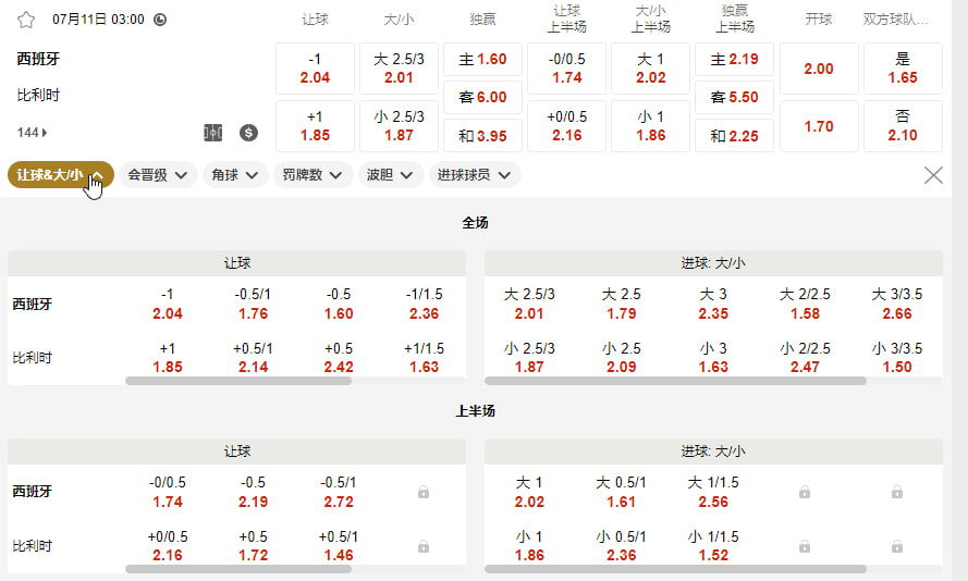 西班牙 vs 比利时 世界杯1/4 决赛（8进4）北京时间 7 月 11 日 03:00
