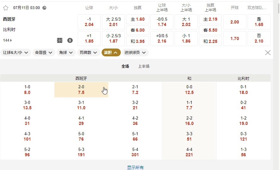 西班牙 vs 比利时 世界杯1/4 决赛（8进4）北京时间 7 月 11 日 03:00