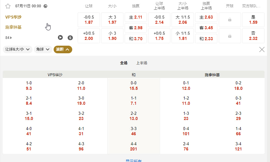 芬兰超级联赛   VPS瓦萨（华沙） vs SJK塞赞约恩 （施拿钟基）北京时间7月11号00:00