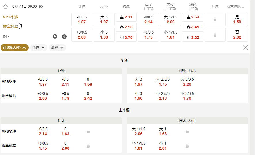 芬兰超级联赛   VPS瓦萨（华沙） vs SJK塞赞约恩 （施拿钟基）北京时间7月11号00:00