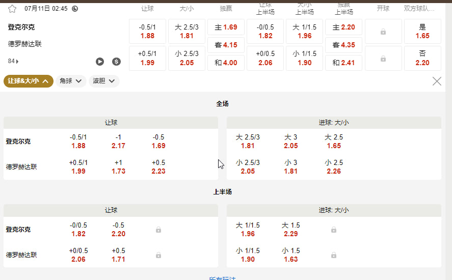 爱尔兰超级联赛    敦达克 (Dundalk-登克尔克) vs 德罗赫达联 (Drogheda United)北京时间7月11号02:45