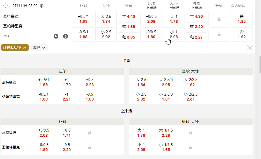 爱尔兰超级联赛  沃特福德 (瓦特福德Waterford) vs 圣帕特里克竞技 (St Patrick's Athletic)北京时间7月11号03:00