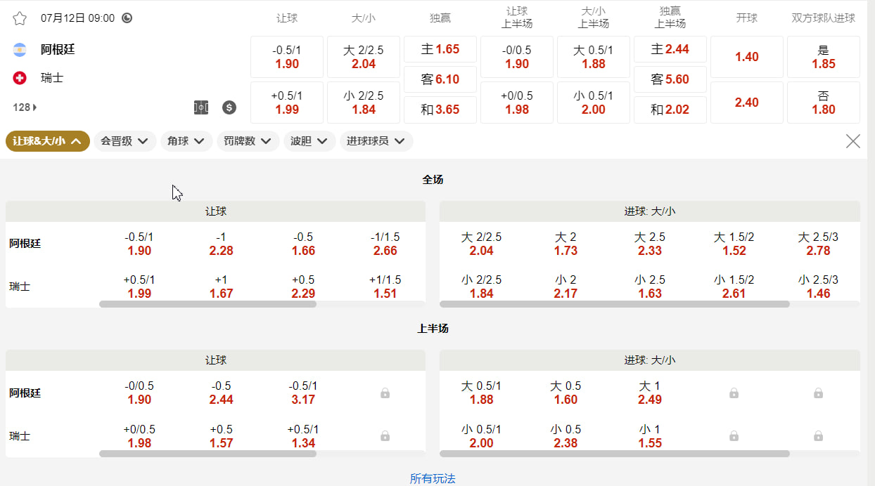 美加墨世界杯 阿根廷 vs 瑞士（1/4 决赛）北京时间7月12号05:00
