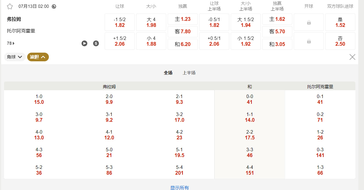 冰岛超级联赛  弗拉姆 vs 托尔阿克雷里比赛时间： 07月13日 02:00