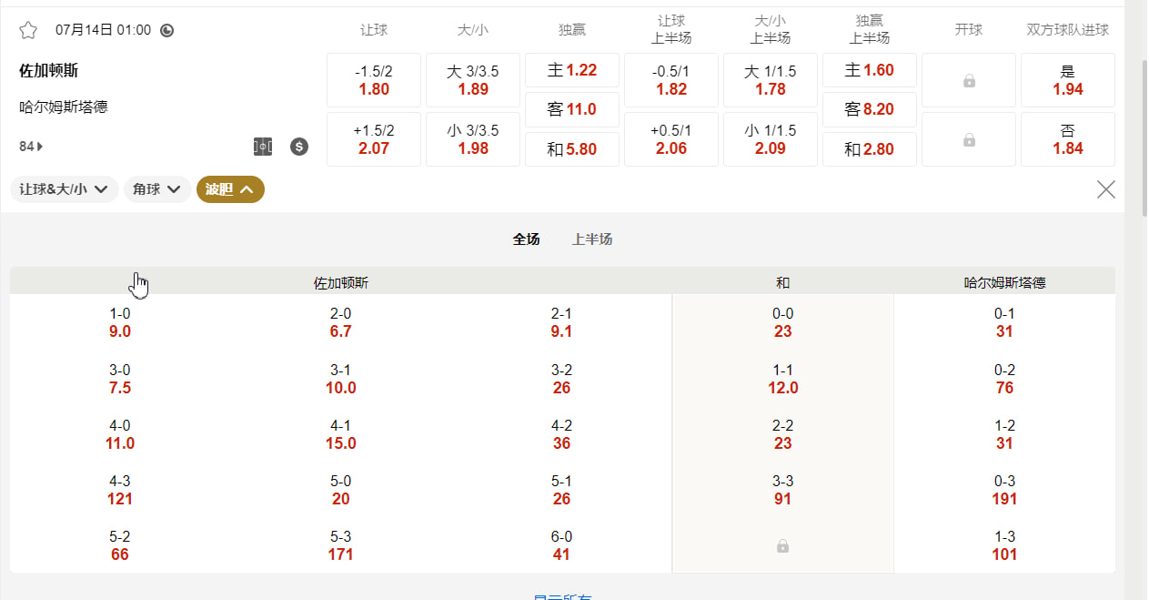 瑞典超级联赛  佐加顿斯 vs 哈尔姆斯塔德 07月14日 01:00