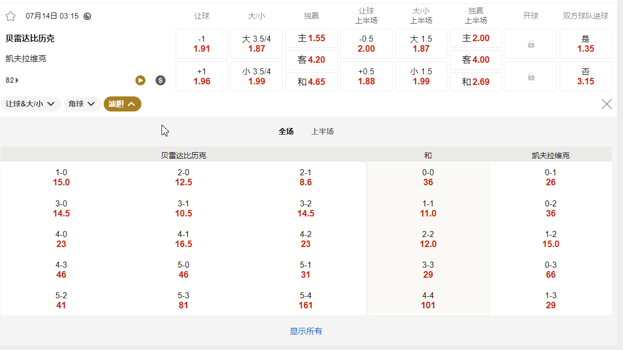 冰岛超级联赛  布雷扎布利克 vs 凯夫拉维克 比赛时间： 07月14日 03:15