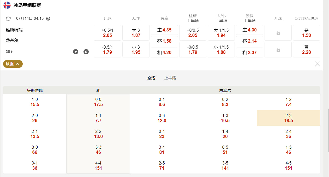冰岛甲级联赛 维斯特瑞 vs 费基尔  比赛时间： 07月14日 04:15