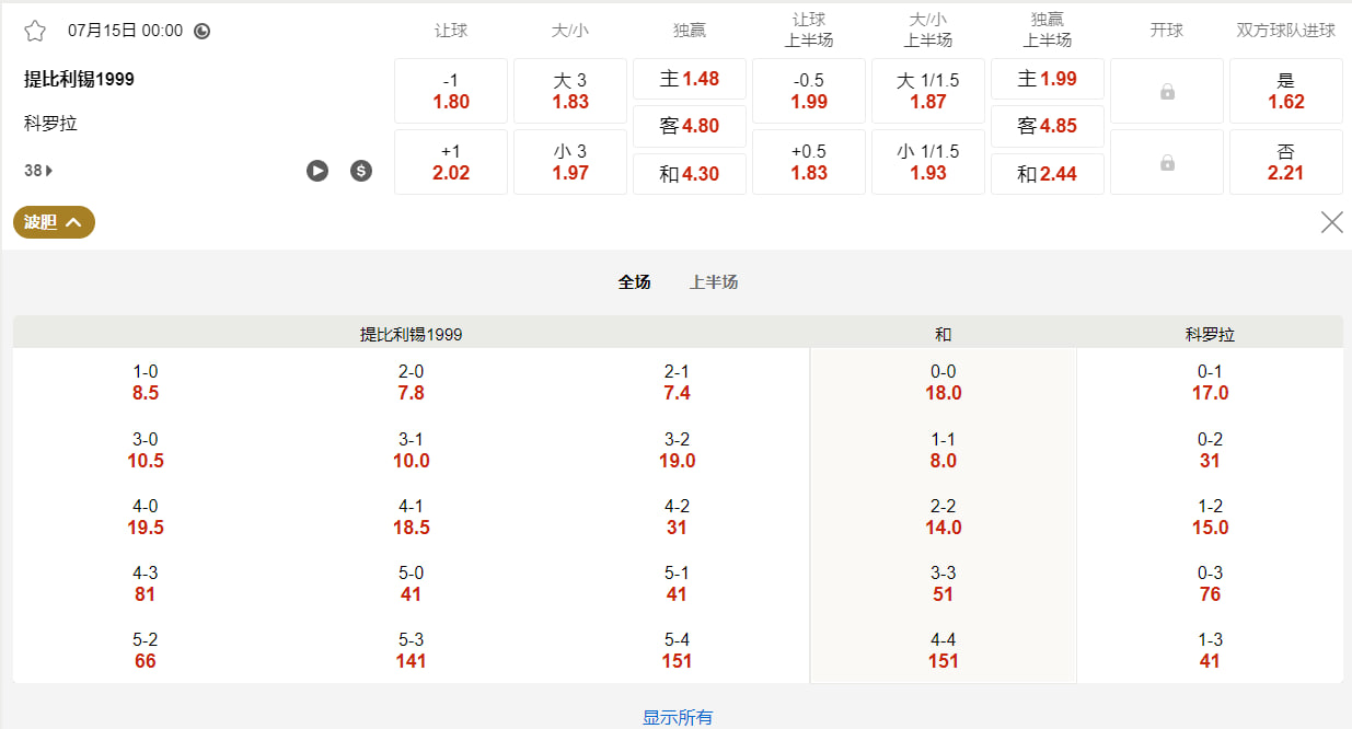 欧洲冠军联赛外围赛    07月15日 00:00 提比利锡1999 (主) vs 科罗拉 (客)