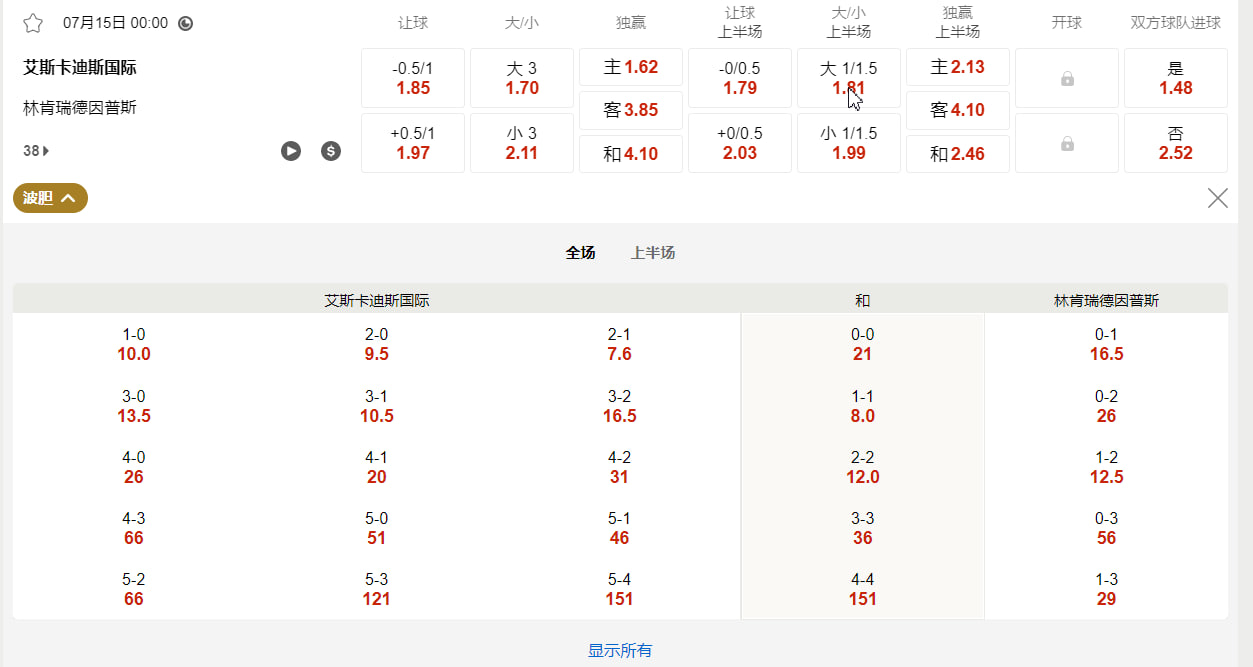 欧洲冠军联赛外围赛  07月15日 00:00 艾斯卡迪斯国际 (主) vs 林肯瑞德因普斯 (客)