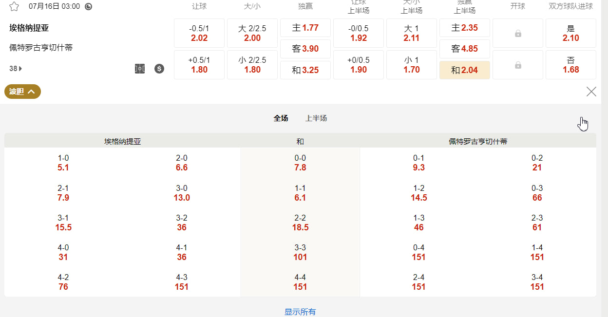 欧洲冠军联赛外围赛   7月16日 03:00  埃格纳提亚（Egnatia） vs 佩特罗古亨切什蒂（Petrocub）