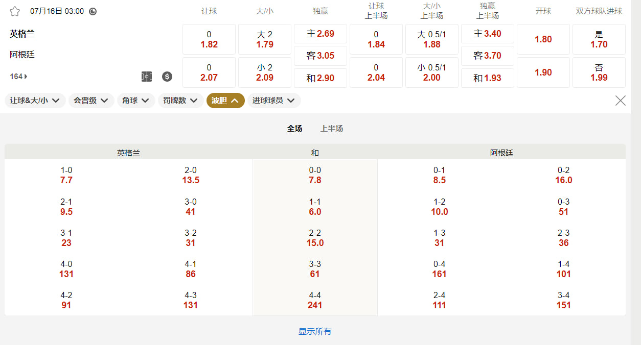美加墨世界杯半决赛 英格兰 vs 阿根廷（半决赛）  开赛时间7月16号 3:00