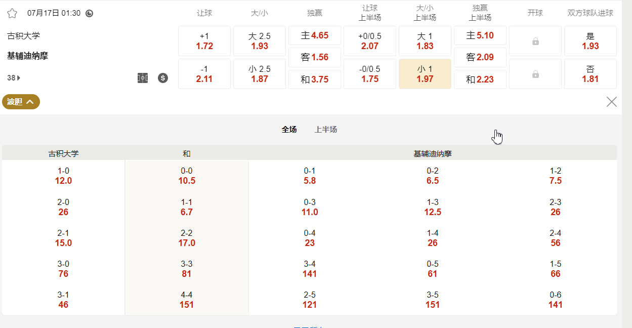 欧洲联赛外围赛资格赛  01:30  古积大学 (主) vs 基辅迪纳摩 (客)